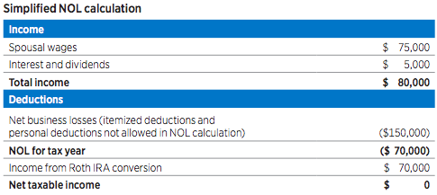 simplified-NOL-calculation