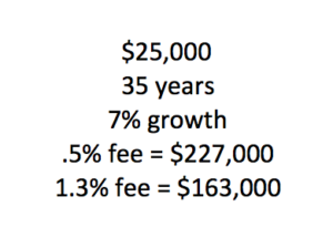 Example - Fees and Expenses